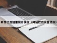 温岭网页栏目结果设计模板（网站栏目设置结构）